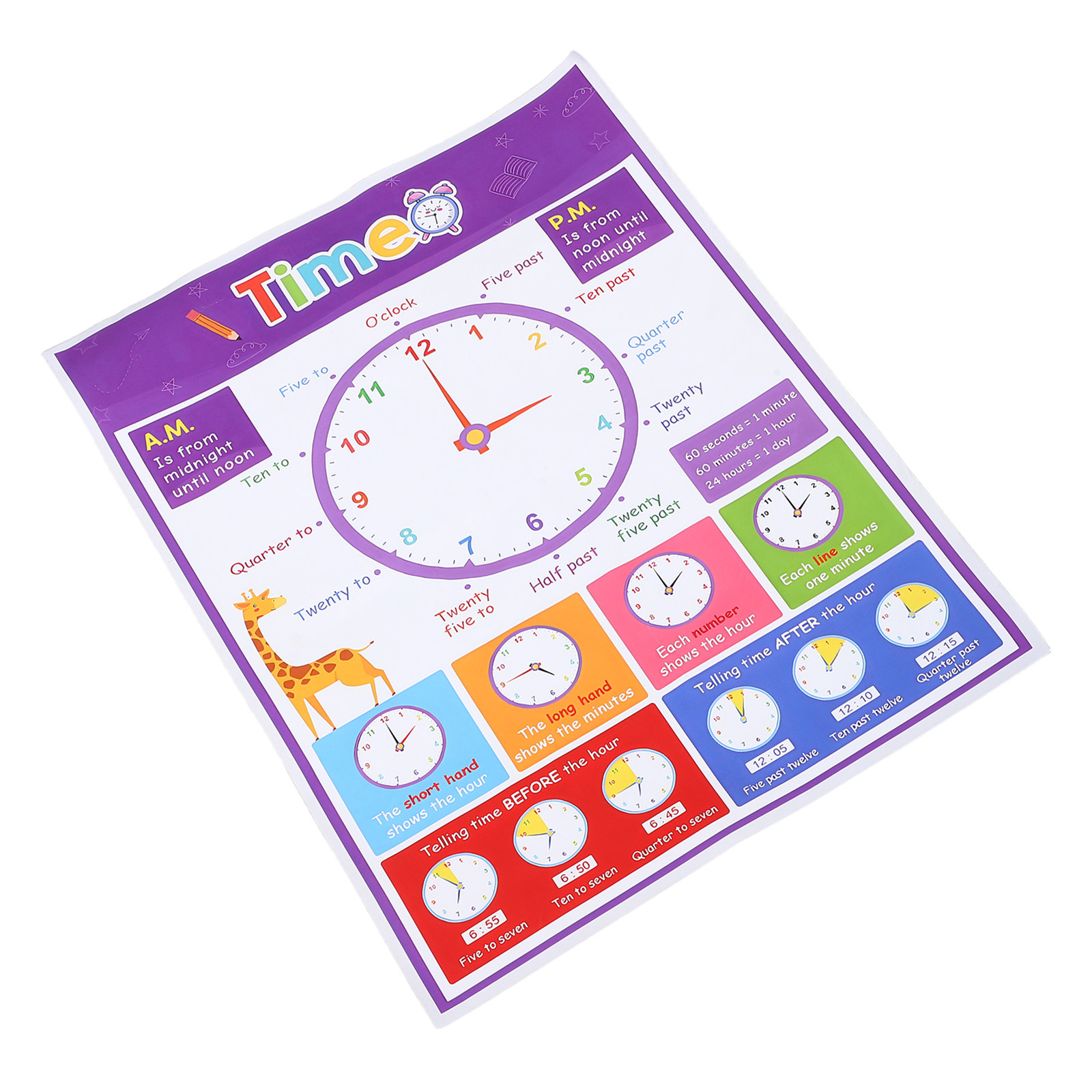 Kids Educational Poster - Poster didattico per bambini, tabella da