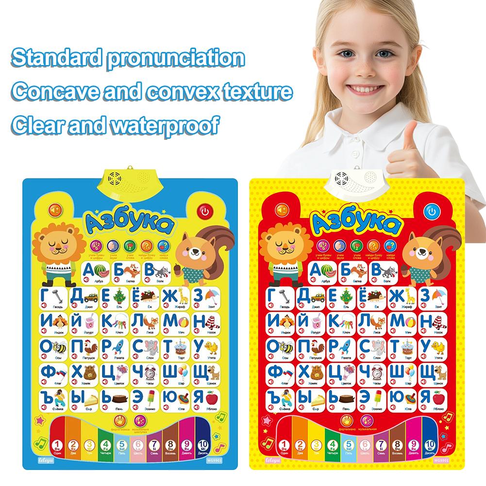 Kids Educational Poster - Grafico da parete con alfabeto interattivo