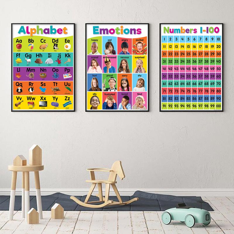 Kids Educational Poster - Poster Bambini della scuola materna che