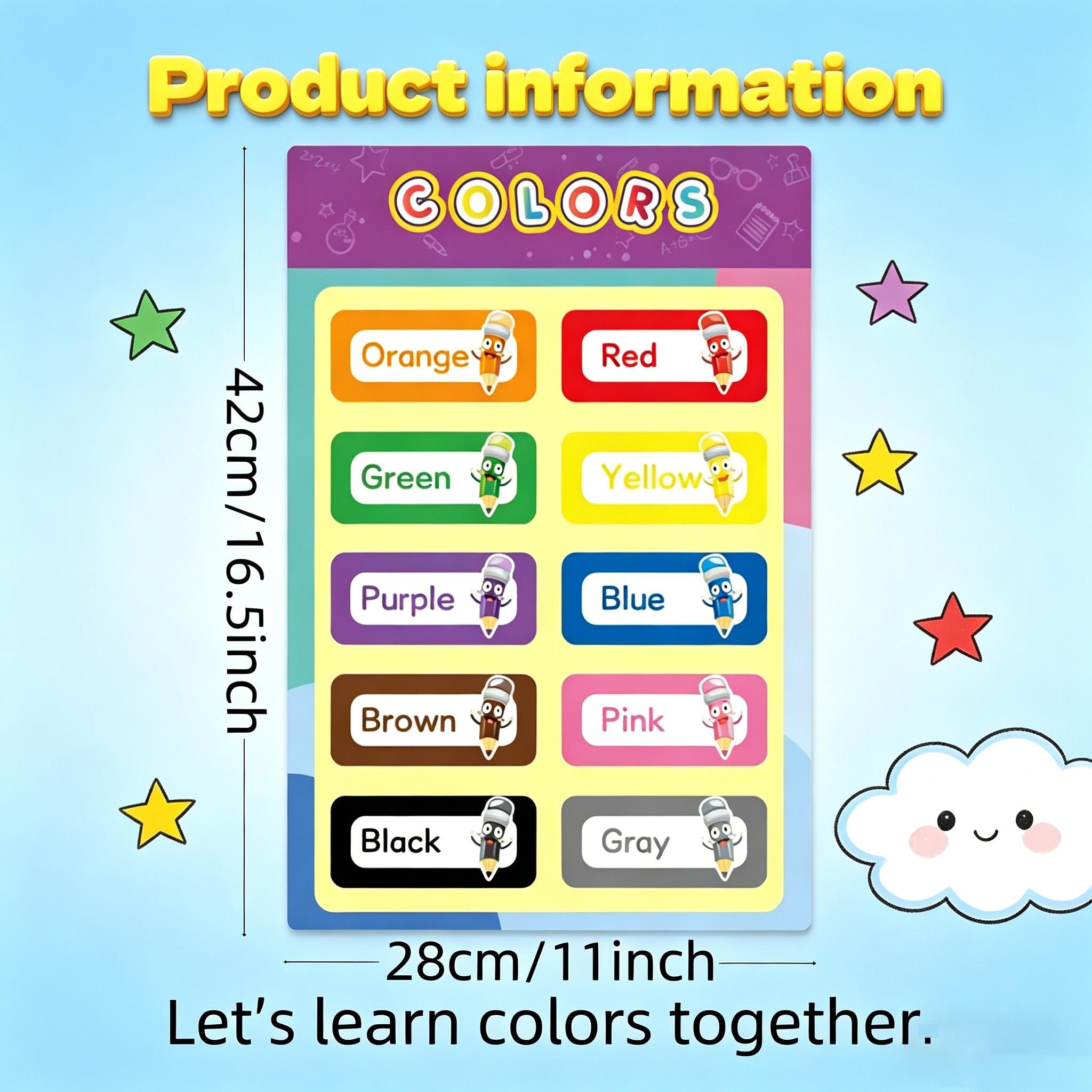 16 poster educativi per bambin - Kids Educational Poster recensione e prezzo