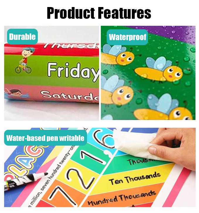 16 poster educativi per bambin - Kids Educational Poster recensione e prezzo