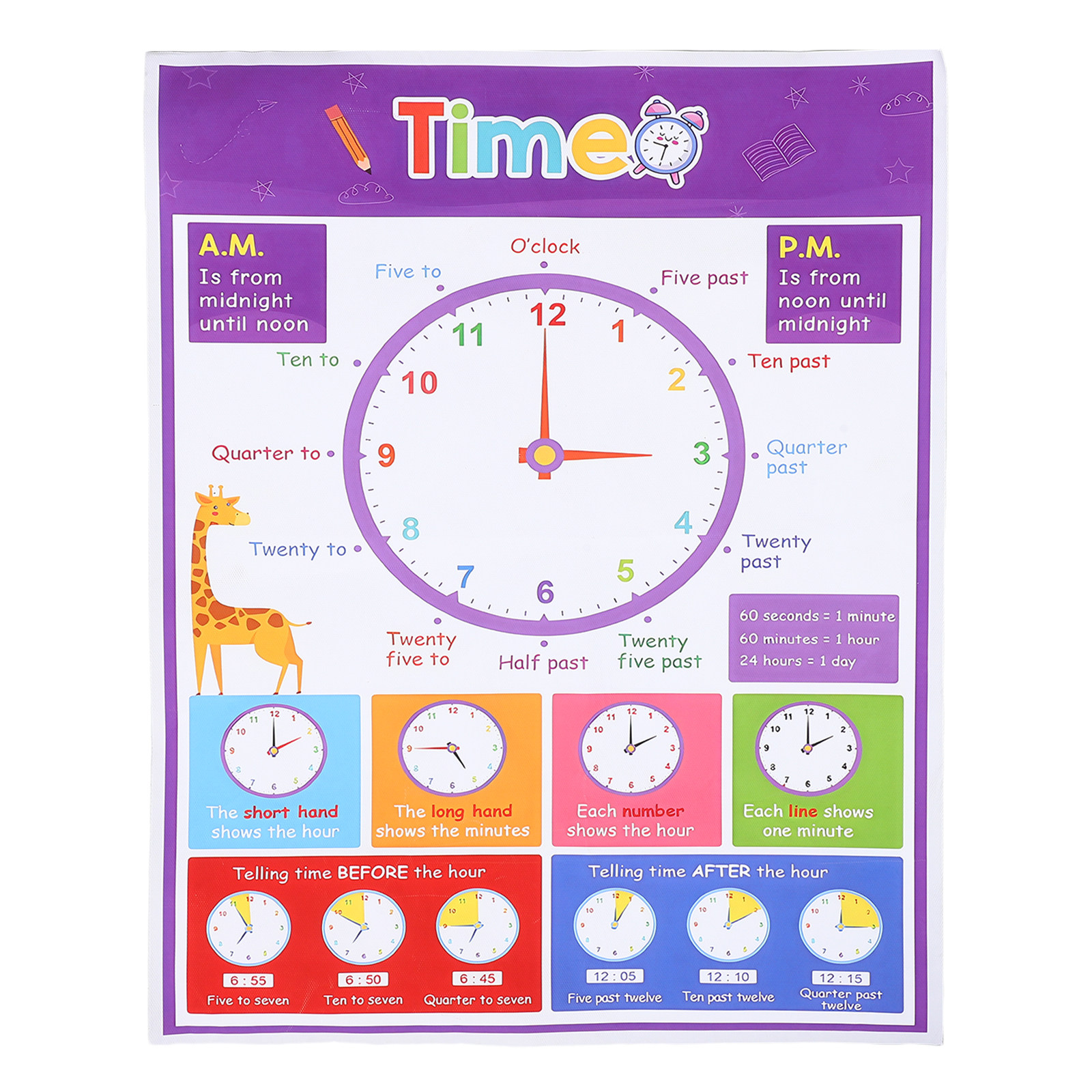 Poster didattico per bambini,  - Kids Educational Poster recensione e prezzo