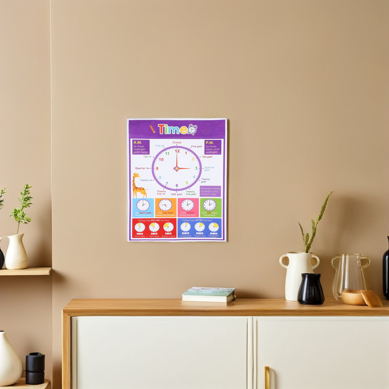 Poster didattico per bambini,  - Kids Educational Poster recensione e prezzo