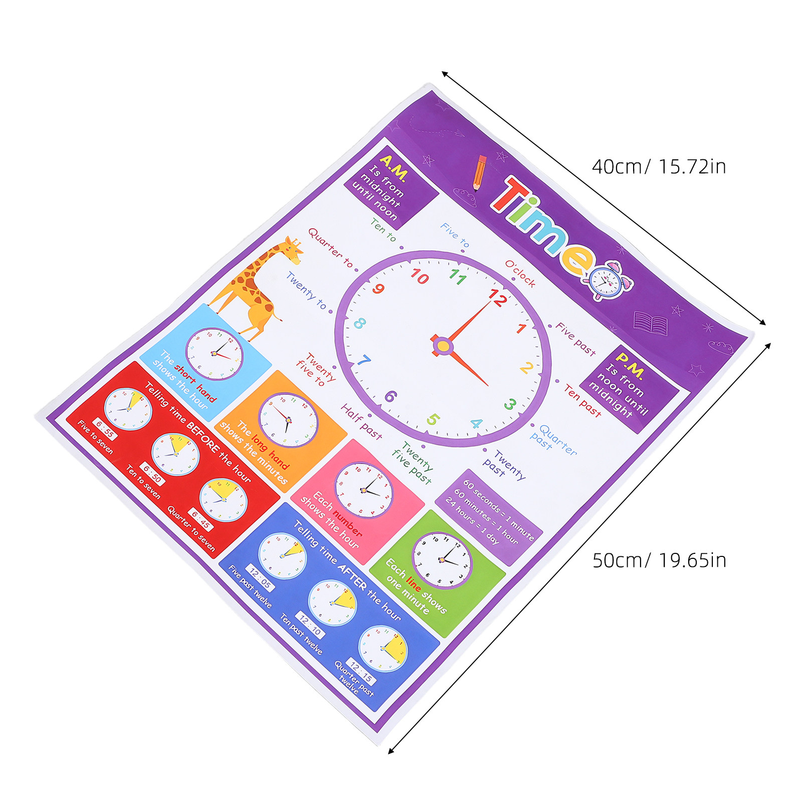 Poster didattico per bambini,  - Kids Educational Poster recensione e prezzo