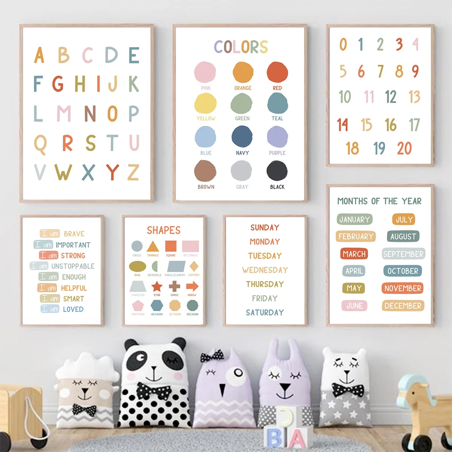 Poster Educativo in Inglese, S - Kids Educational Poster recensione e prezzo