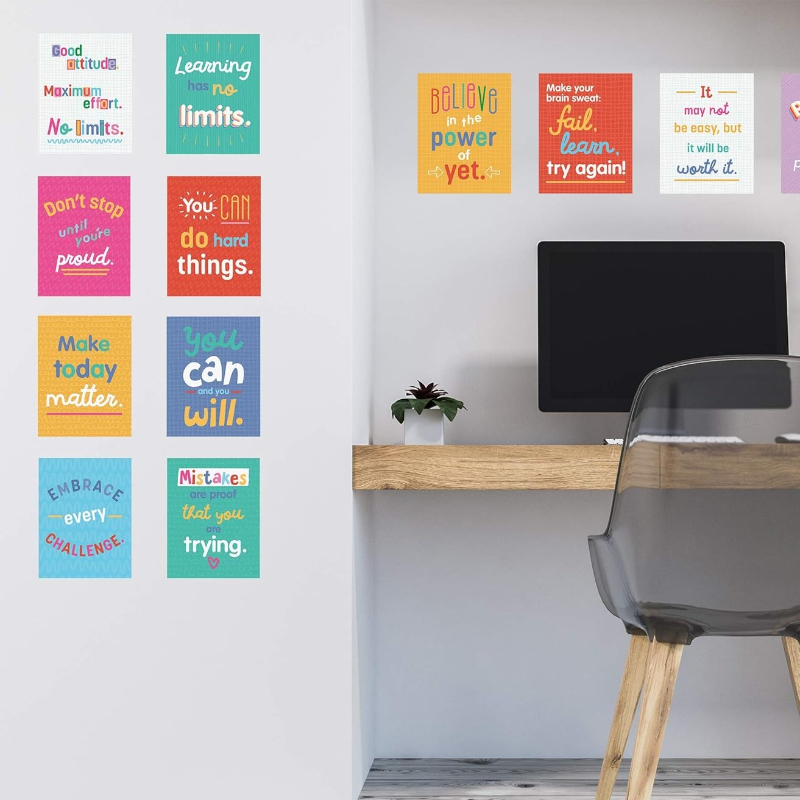 Poster educativi sul pensiero  - Kids Educational Poster recensione e prezzo
