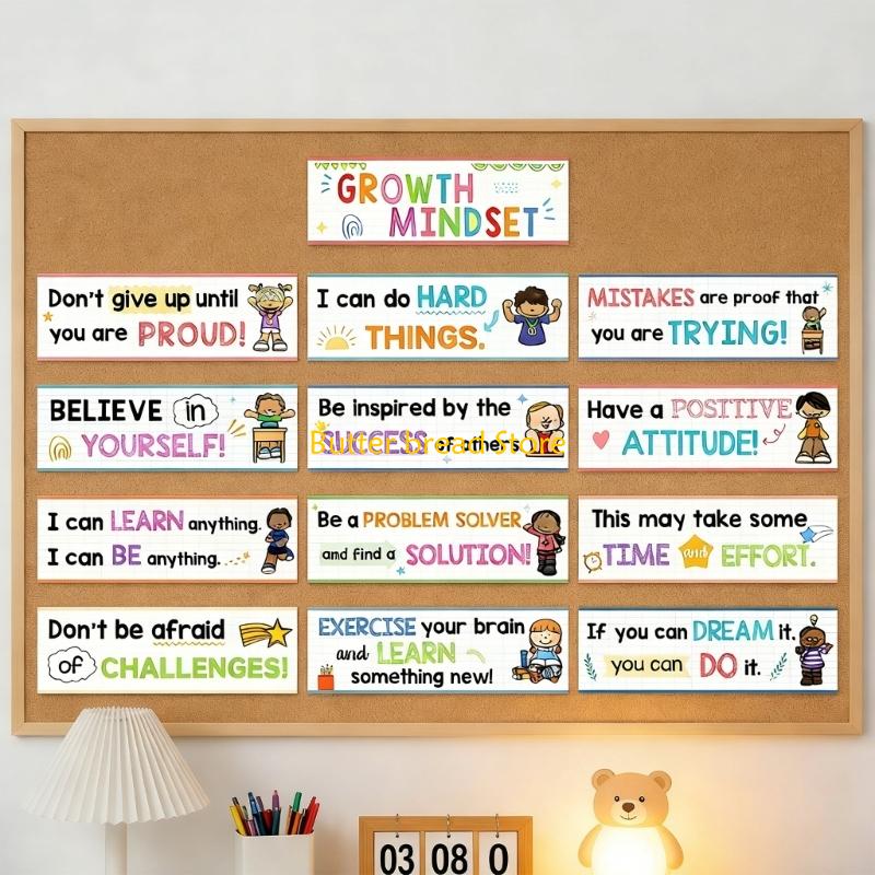 W89C Confezione poster educati - Kids Educational Poster recensione e prezzo