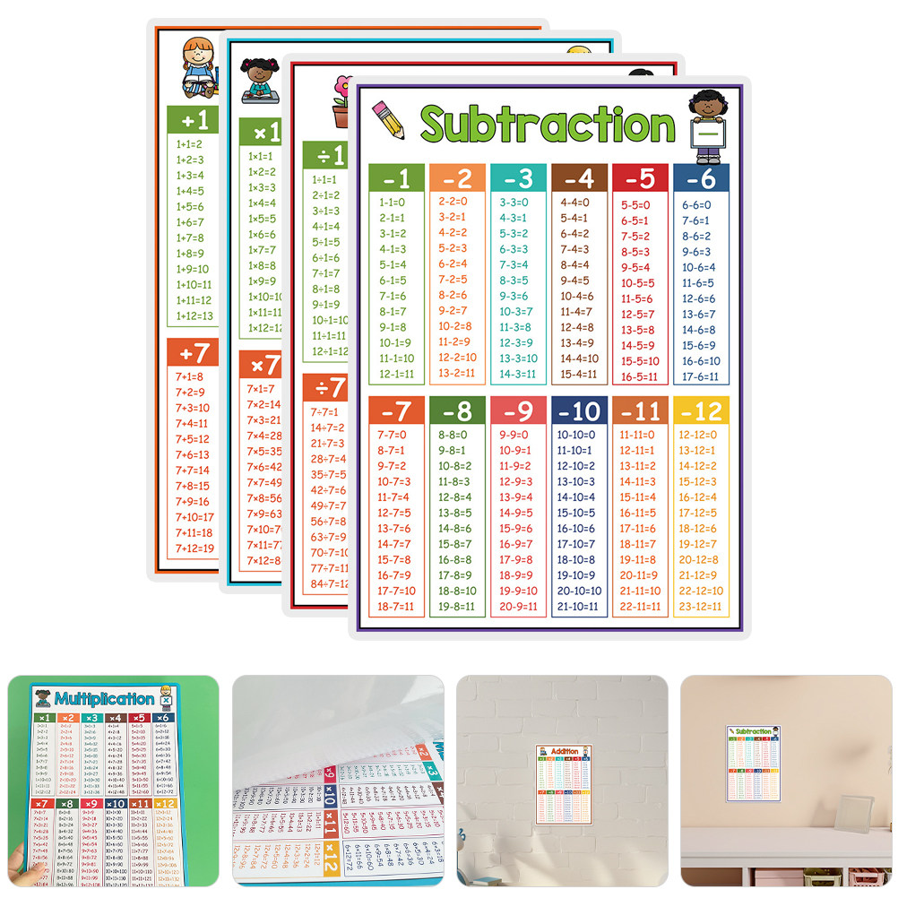 4 Poster Didattici di Matemati - Kids Educational Poster recensione e prezzo
