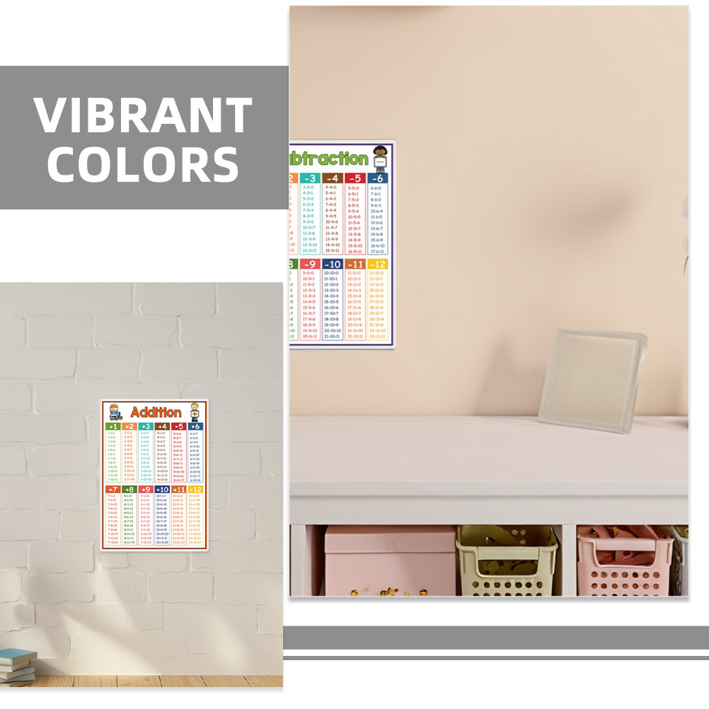 4 Poster Didattici di Matemati - Kids Educational Poster recensione e prezzo