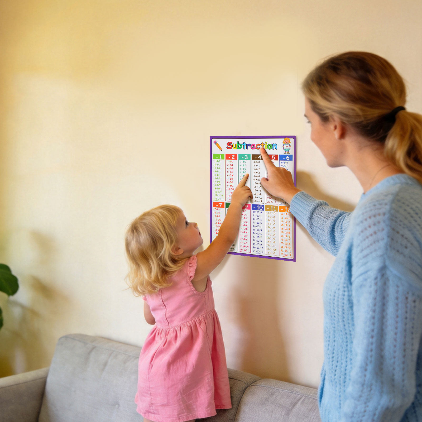 4 Poster Didattici di Matemati - Kids Educational Poster recensione e prezzo